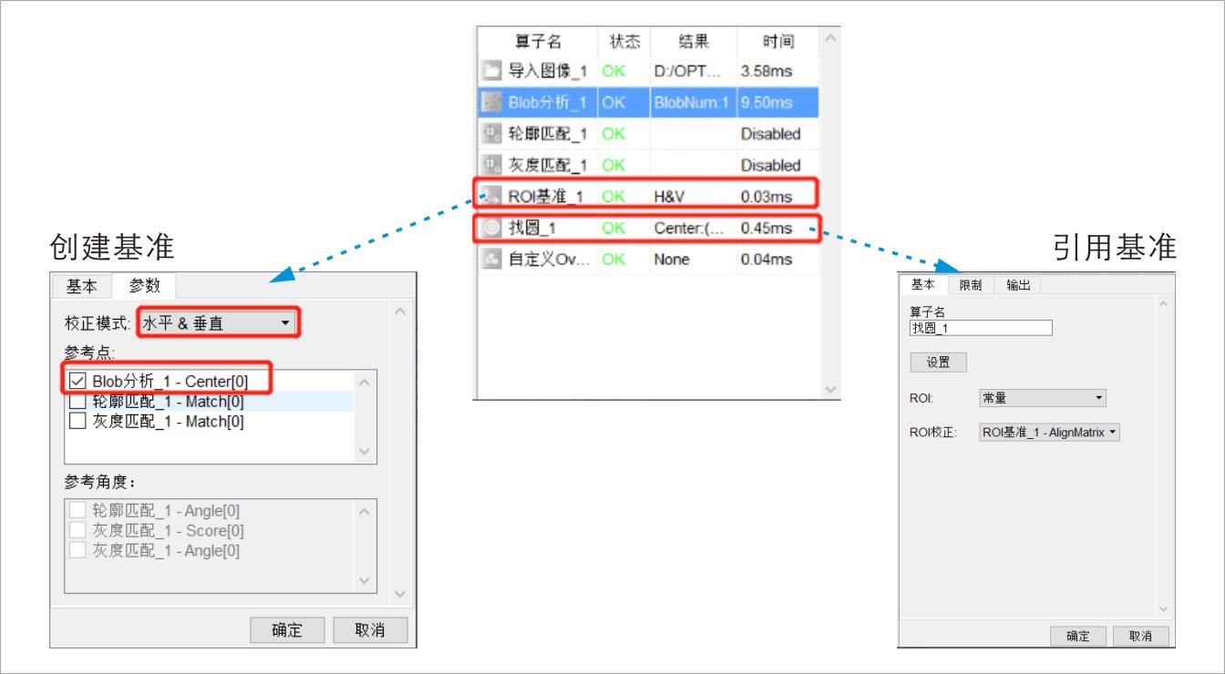 SciSmart智能视觉软件ROI校正示例 SciSmart智能视觉软件ROI校正示例