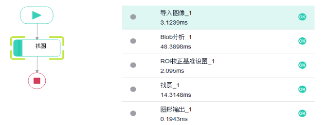 lewin乐玩·(中国区)有限公司官网